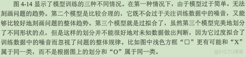 初见TensorFlow ：知其所以然_TensorFlow_68